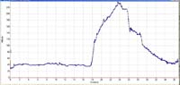 Большой рисунок — 58,757 байт