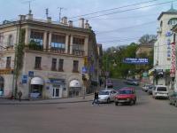 Улицы Севастополя